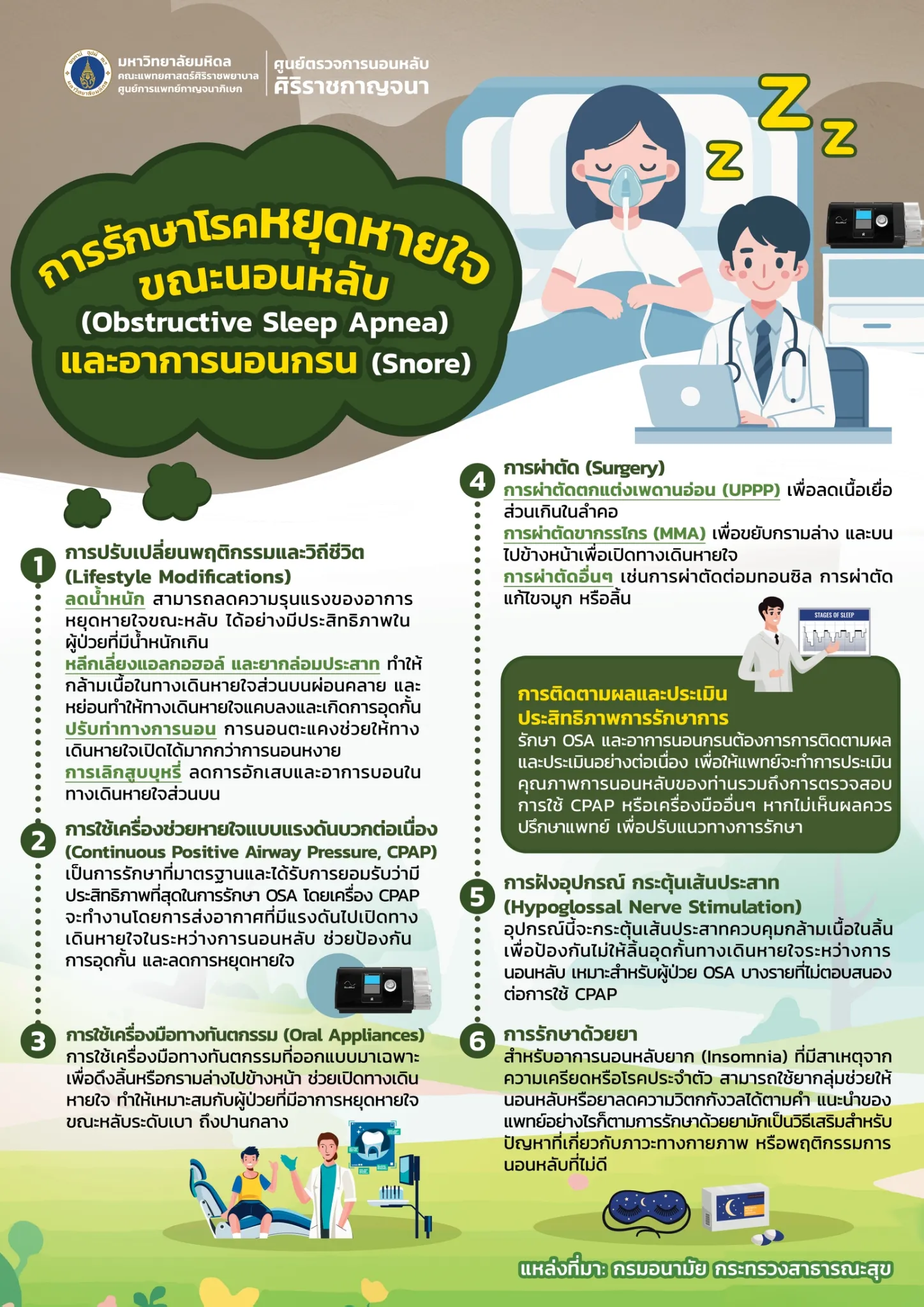 การรักษาโรคหยุดหายใจขณะนอนหลบและอาการนอนกรน