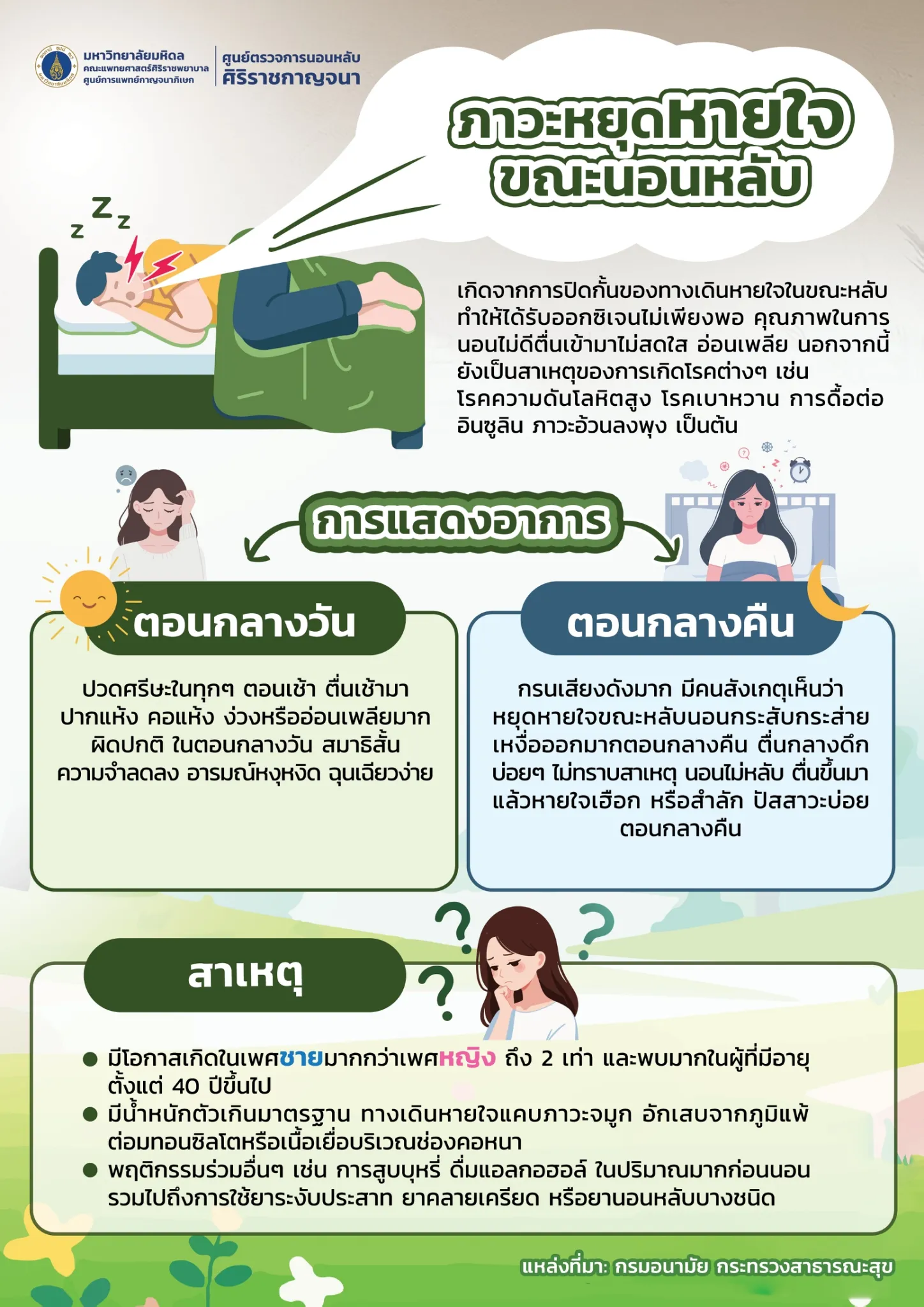 ภาวะหยุดหายใจขณะนอนหลับ