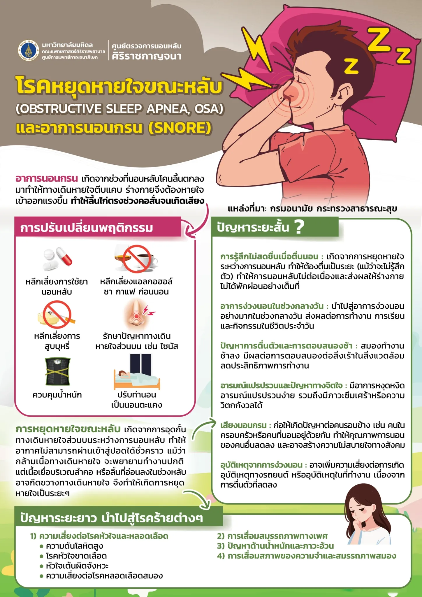 โรคหยุดหายใจขณะนอนหลับและอาการนอนกรน (SNORE)